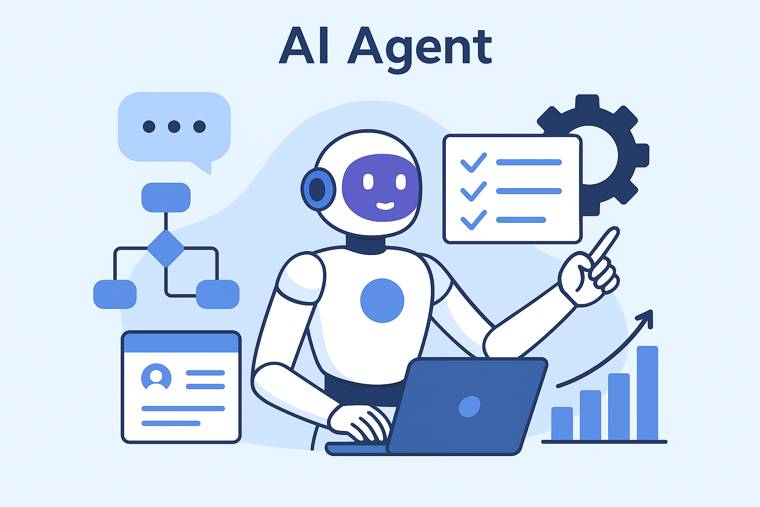 AI Agents Image